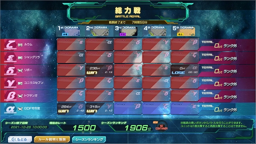 ���������꡼ No.001�Υ���ͥ������ / �֥�����ॸ����ޥե���ȡפΥ��åץǡ��ȡ��緿UPDATE -ADVANCE-����2�Ƥ�������������Υ�˥塼�����»�