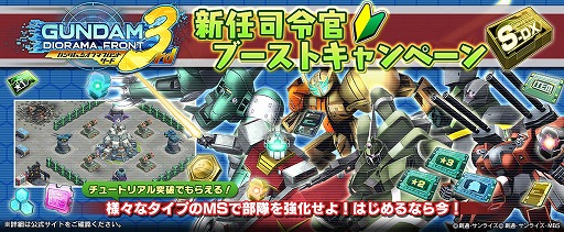 画像ギャラリー No.007のサムネイル画像 / 「ガンダムジオラマフロント」,リプレイドカウントキャンペーンを実施
