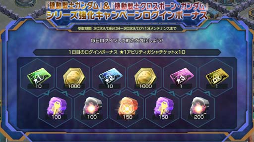 ���������꡼ No.001�Υ���ͥ������ / �֥�����ॸ����ޥե���ȡס��ֵ�ư��Υ�������&�ֵ�ư��Υ������ܡ��� �������ץ��꡼�����������ڡ��󳫺�