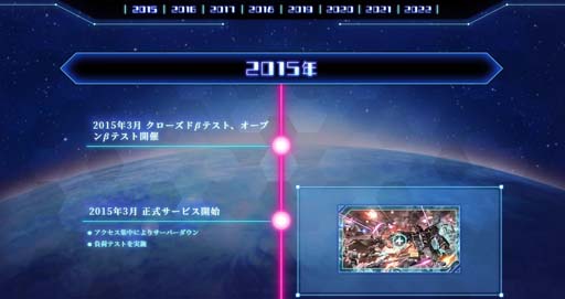 画像ギャラリー No.002のサムネイル画像 / 「ガンダムジオラマフロント」メモリアルサイトを公開。7年間にわたる年表,キービジュアル,イラストなど