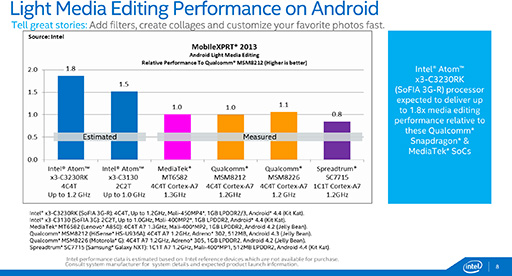 ꡼ No.008 | IntelAtom x7סAtom x5סAtom x3פγפȯɽ֥åȸAtom x7x5ϡCherry Trail8奰եåפ