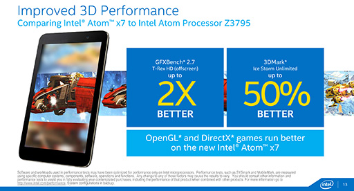 ꡼ No.013 | IntelAtom x7סAtom x5סAtom x3פγפȯɽ֥åȸAtom x7x5ϡCherry Trail8奰եåפ