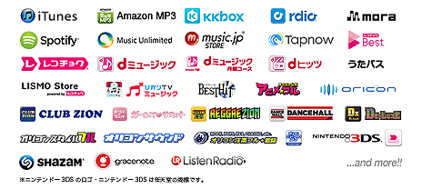 ���������꡼ No.019�Υ���ͥ������ / New3DS�����ΡȤ���äȤ�������Ĵ�������ä��ֿ��Ҥ�����ȥ�פ�ȯɽ���֥ݥ����եȥ���ե����2015�ա׾���ޤȤ�