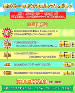 ���������꡼ No.001�Υ���ͥ������ / �ֿ��Ҥ�����ȥ�׿�PV������������ޡ����ƥ��󥰤Υ�󥭥󥰤�2�̤�