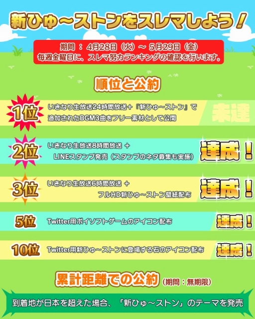 画像ギャラリー No.001のサムネイル画像 / 「新ひゅ〜ストン」,8時間にわたる特別番組をニコ生で6月20日に放送