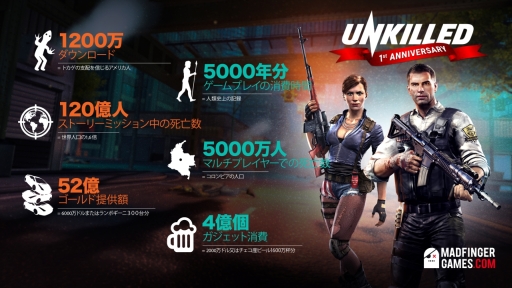 画像ギャラリー No.003のサムネイル画像 / 「UNKILLED」がアップデート。新たなニューヨークの戦いが登場。対戦モードに新マップも