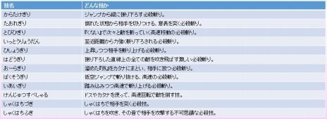 ���������꡼ No.011�Υ���ͥ������ / �֥����󥿥���Ǯ������ס����ȡ��꡼�⡼�ɤ��о���ߡ���ɬ�����Υꥹ�Ȥ�������������ɬ������Ũ�򽳻��餽��