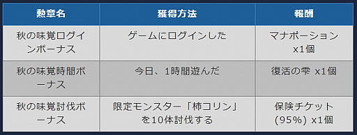 ���������꡼ No.003�Υ���ͥ������ / �֥ȡ���४��饤��ס�����̣�Х��٥�Ȥ�����