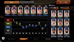 MLB ѡեȥ˥ 16