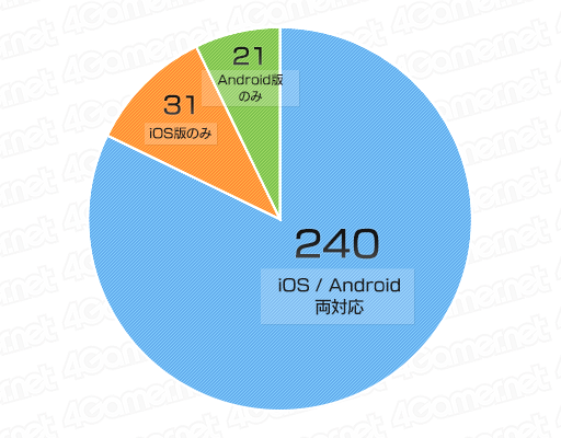 ���������꡼ No.003�Υ���ͥ������ / ô���饤�������Խ��Ԥ����֡Ⱥ�ǯ�Υ����䤷���ץ�ɤϤ�������֡ʤۤܡ��������ޥۥ������̿��פ�2015ǯ�򿶤��֤������ԡ���1020���