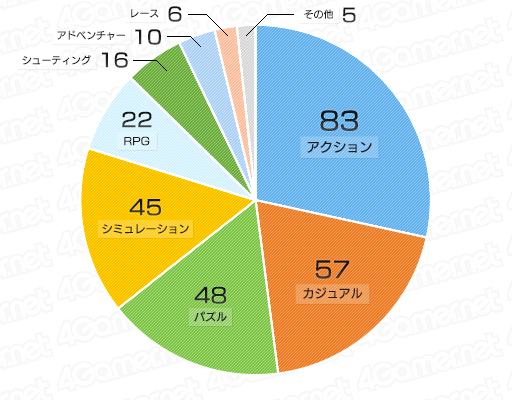 ���������꡼ No.004�Υ���ͥ������ / ô���饤�������Խ��Ԥ����֡Ⱥ�ǯ�Υ����䤷���ץ�ɤϤ�������֡ʤۤܡ��������ޥۥ������̿��פ�2015ǯ�򿶤��֤������ԡ���1020���