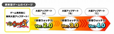 ꡼ No.024 | ˥ƥɡ3DSեȡŲå3פȯɽ꡼ǿUSA