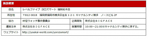 画像ギャラリー No.002のサムネイル画像 / 「レベルファイブ ヨロズマート 福岡総本店」,2016年7月のオープンから通算来店50万人を達成