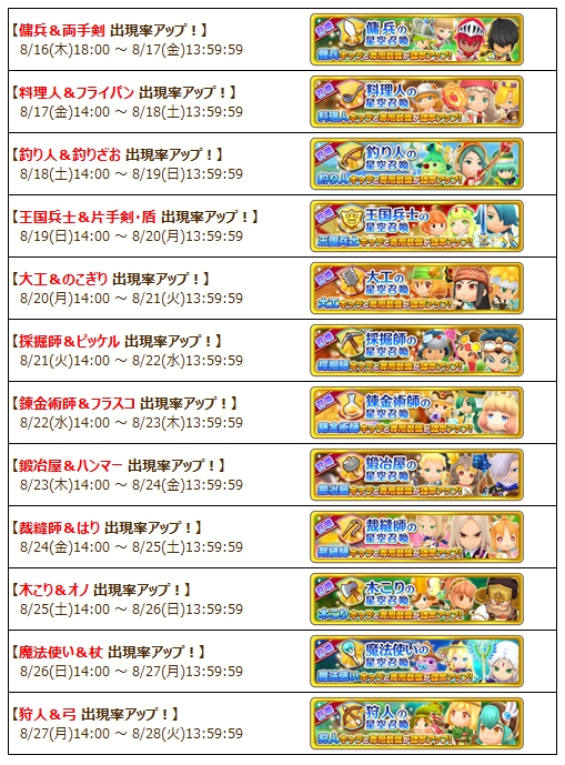 画像ギャラリー No.007のサムネイル画像 / 「ファンタジーライフ オンライン」に新コンテンツ“神の塔”が実装。戦闘系のみならず,12ライフの仲間に活躍の機会が