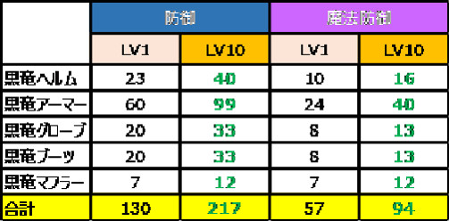 ���������꡼ No.015�Υ���ͥ������ / �֥ե��󥿥����饤�� ����饤��ס������٥�Ȥ��������ȡ�5������ε���������פ��о�