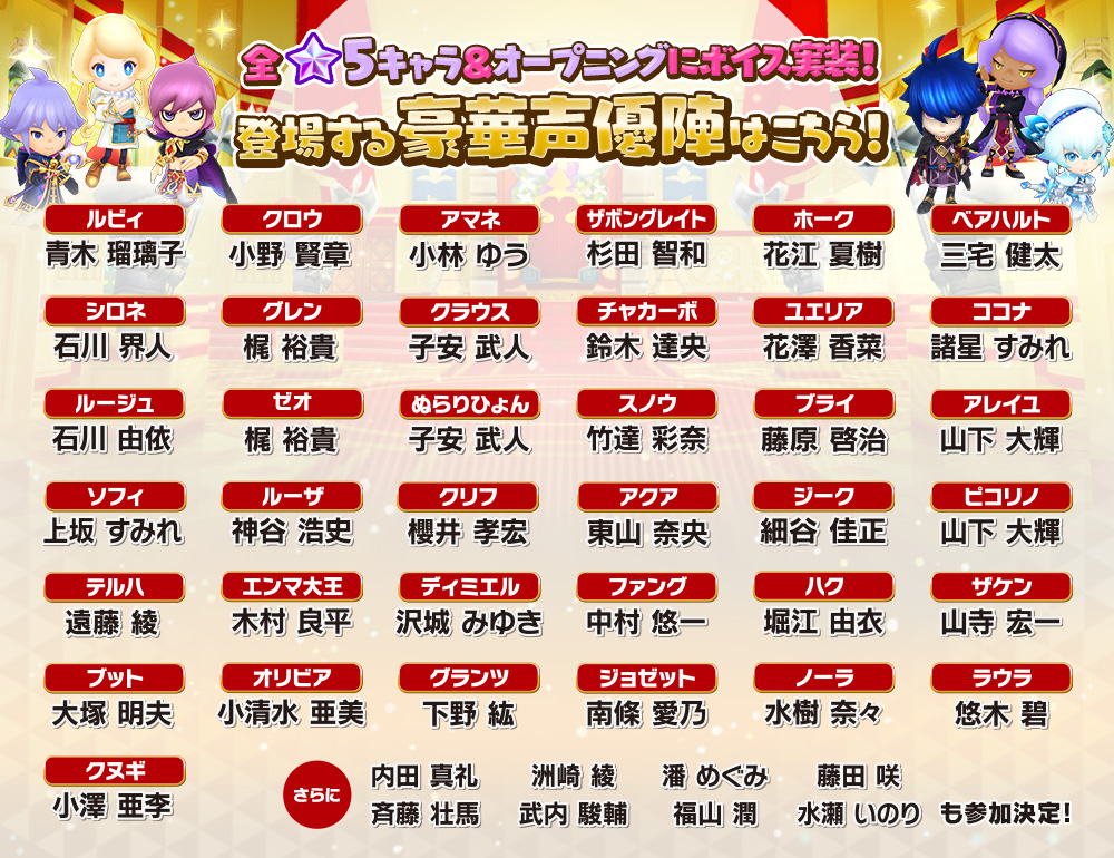 画像集 001 ファンタジーライフ オンライン 豪華声優陣によるキャラクターボイスが実装 記念キャンペーン