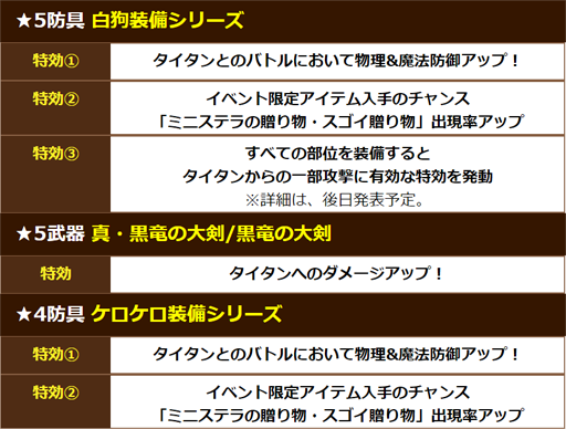 ���������꡼ No.005�Υ���ͥ������ / �֥ե��󥿥����饤�� ����饤��פȡ�FFXIV�פΥ���ܥ��٥�ȡ֥�������ƤȲ��פ�7��1�����»ܷ��ꡣ����ܤ�ǰ�����ӥ��奢������