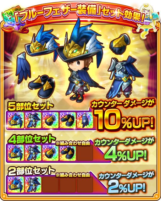 画像ギャラリー No.005のサムネイル画像 / 「ファンタジーライフ オンライン」,イベント「アニバーサリーボスパレード」開催。柴田亜美氏描き下ろしの新キャラも登場