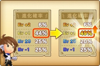 ���������꡼ No.008�Υ���ͥ������ / �֥ե��󥿥����饤�� ����饤��ס��ȲƵ٤߰��������ڡ���ɤ�����