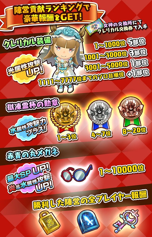 ���������꡼ No.002�Υ���ͥ������ / �֥ե��󥿥����饤�� ����饤��ס����ץ쥤�䡼��2�رĤ�ʬ�����ȷ�����ĥ������֥롪�������աɤ򳫺�