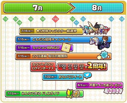 ���������꡼ No.011�Υ���ͥ������ / �֥ե��󥿥����饤�� ����饤��ס�2��ǯ��ˤ���褬7��15���˥�������