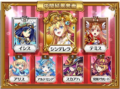 画像ギャラリー No.004のサムネイル画像 / 「エレメンタルストーリー」1周年キャンペーンの続報など新情報が公開