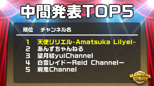 ꡼ No.002 | ֥󥿥륹ȡ꡼סСYouTuber罸ڡ2Ƥη辡