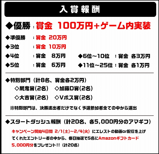 画像ギャラリー No.002のサムネイル画像 / 「エレメンタルストーリー」,第3回エレストVtuber最強決定戦が2月29日まで開催中