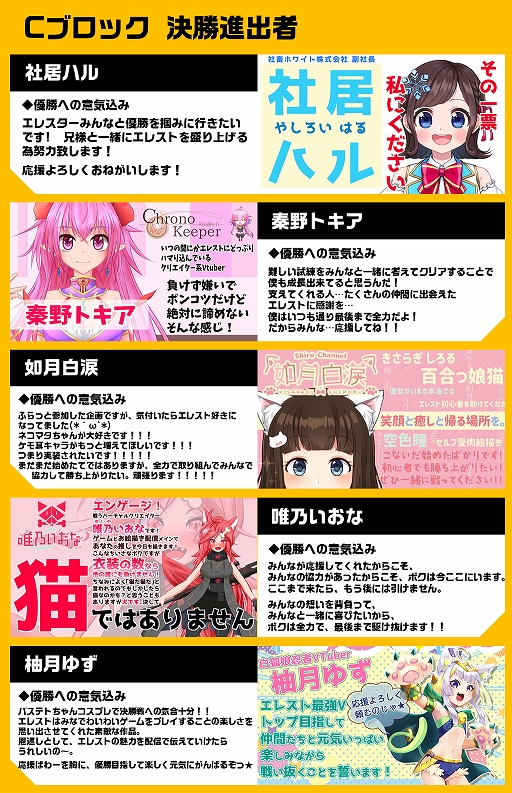 画像ギャラリー No.003のサムネイル画像 / 「エレメンタルストーリー」,第3回エレストVtuber最強決定戦が2月29日まで開催中