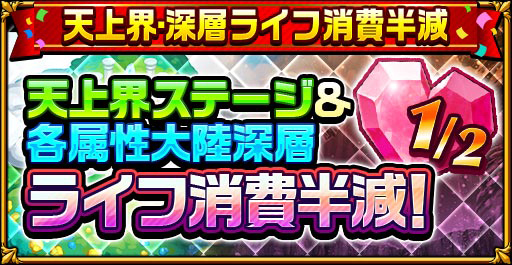 画像ギャラリー No.005のサムネイル画像 / 「エレメンタルストーリー」,Ver.7.2アップデートを実施。記念キャンペーンが開催