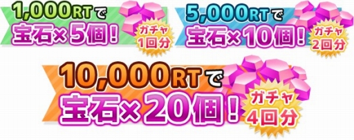 ���������꡼ No.002�Υ���ͥ������ / �ֻ���� RUSH�ס���ĥ����ȿ��˱��������Ф���館�륭���ڡ���