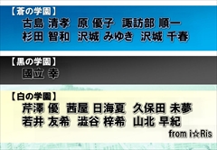 ���������꡼ No.008�Υ���ͥ������ / �Х�����ʥॳ����饤��ȥ����ͥåȥ�����ζ�Ʊ�ץ��������ȡ֥��������إ֥�פ�ȯɽ���ȥ��ޥ۽���ܳʥ��˥�RPG�ɤ�����������줿ȯɽ����ݡ���