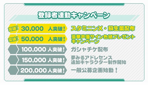 ���������꡼ No.006�Υ���ͥ������ / �֥��������إ֥�׻�����Ͽ�Ԥ�5���ͤ����ˡ���ŵ�䥭���ڡ����ɲ�