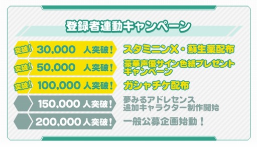 ���������꡼ No.003�Υ���ͥ������ / �֥��������إ֥�׻�����Ͽ��10����ã���������󿧻�λ�����ͥ��ȯɽ