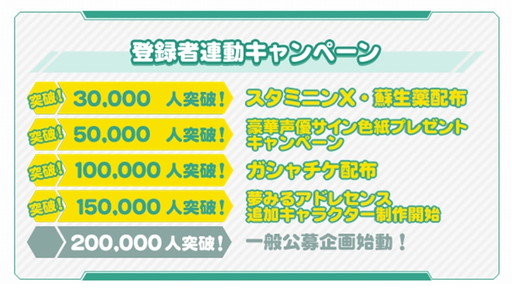 ���������꡼ No.004�Υ���ͥ������ / �֥��������إ֥�׻�����Ͽ����15�������ˡ���̴���ɡɥ������������