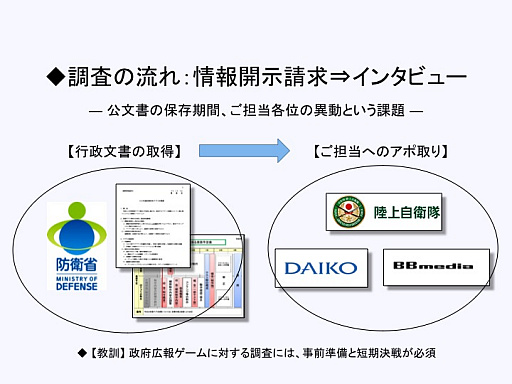 ꡼ No.005 | CEDEC 2016ϡּ⥳쥯פϤɤΤ褦ޤ줿Τܹ󥲡γȯΥϥȡ̤褬줿åݡ