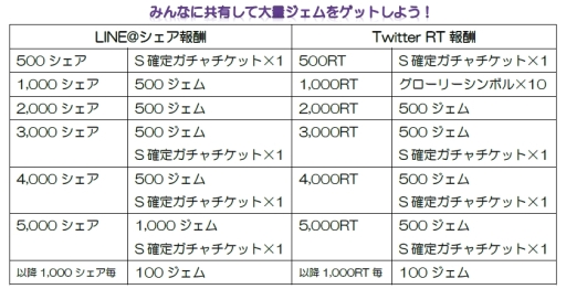 ꡼ No.003 | ֥եʥե󥿥ɥޥפǽΥ󥭥󥰥٥ȤŤ