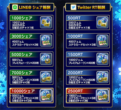 画像ギャラリー No.004のサムネイル画像 / 「FF グランドマスターズ」でクリスマスイベント“笑顔の贈り物”が開催中