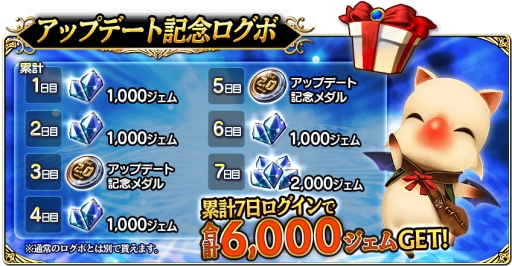 ���������꡼ No.003�Υ���ͥ������ / ��FF�����ɥޥ��������פǥ᥸�㡼���åץǡ��ȵ�ǰ��4�祭���ڡ���»���