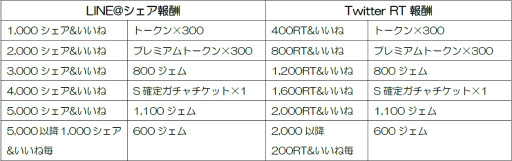 ���������꡼ No.004�Υ���ͥ������ / ��FF �����ɥޥ��������פǡ�FFXI��15��ǯ��ǰ�����ڡ��󤬳���