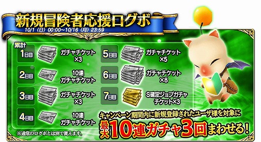 画像ギャラリー No.004のサムネイル画像 / 「FFグランドマスターズ」,2周年記念キャンペーンを開催