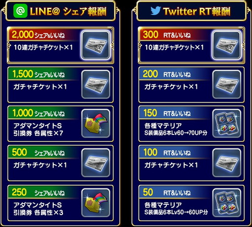 画像ギャラリー No.002のサムネイル画像 / 「FFグランドマスターズ」で「FFXI」16周年記念キャンペーンが開催