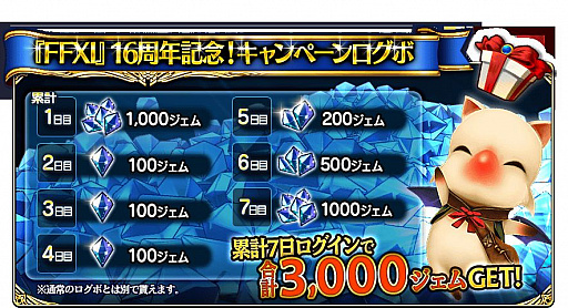 画像ギャラリー No.003のサムネイル画像 / 「FFグランドマスターズ」で「FFXI」16周年記念キャンペーンが開催