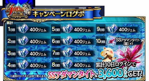 ���������꡼ No.004�Υ���ͥ������ / ��FF�����ɥޥ��������ס�1��1��10Ϣ̵��������ʤɡ�400��DL���˵�ǰ�����ڡ���פ򳫺�