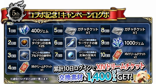 画像ギャラリー No.005のサムネイル画像 / 「FFグランドマスターズ」,「FFXIV」とのコラボキャンペーンが開催