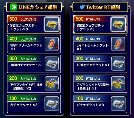 Ffグランドマスターズ 3周年記念のカウントダウンが本日開催