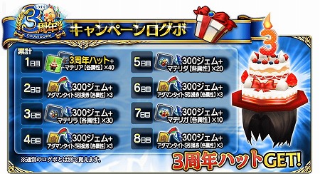 画像ギャラリー No.004のサムネイル画像 / 「FFグランドマスターズ」,3周年記念のカウントダウンが本日開催