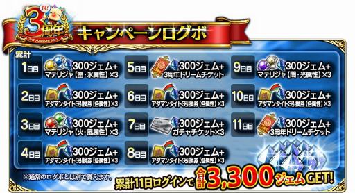 画像ギャラリー No.003のサムネイル画像 / 「FFグランドマスターズ」,3周年記念!大感謝キャンペーンが本日開幕