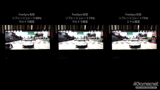 GRID AutosportפǳǧFreeSyncͭΥƥ