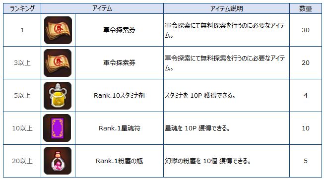 ꡼ No.009 | ָۻWEBץ٥륭åפ50˳ƥġƮפȡ׼ޤॢåץǡȤ»